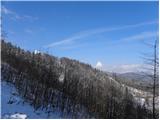 Škofja Loka - Sveti Križ (Križna Gora)